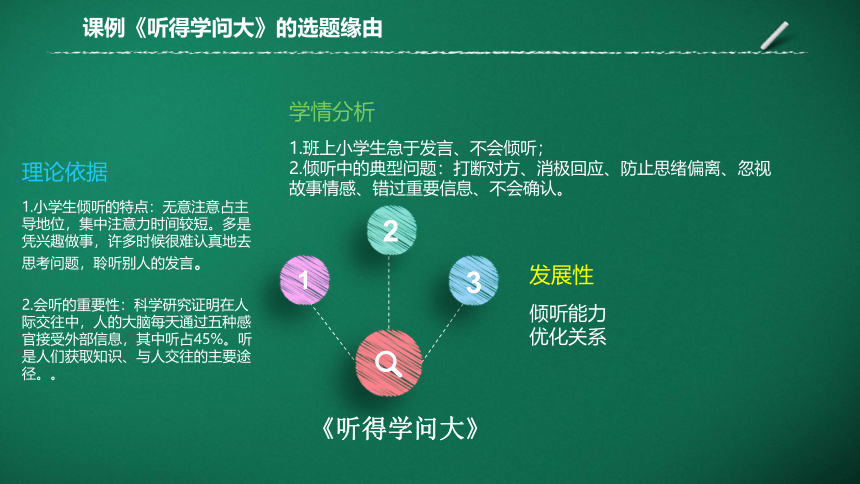 心理课程设计与实施的操作要点（课件）