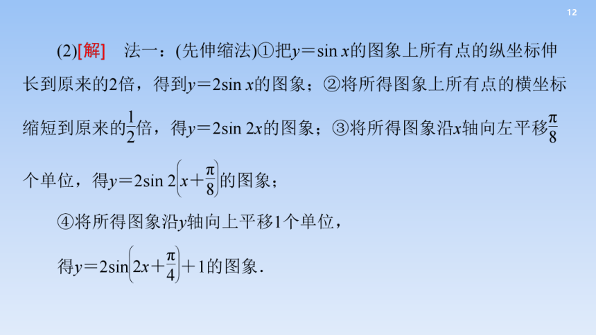 5.6 函数 y=Asin（ ωx ＋ φ）  课件（共55张PPT）