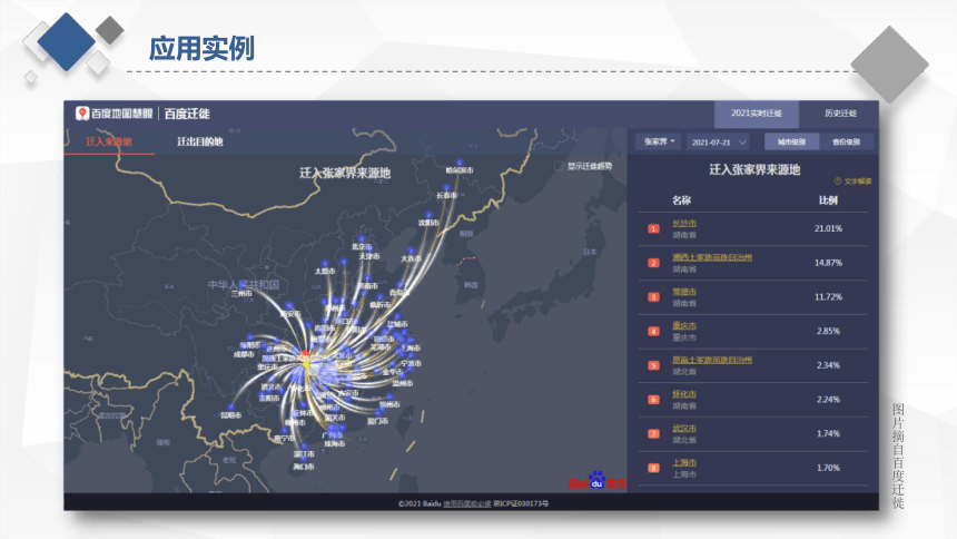 2021—2022学年粤教版（2019）信息技术必修一 数据与计算1.1 数据及其特征 课件 （27张PPT）