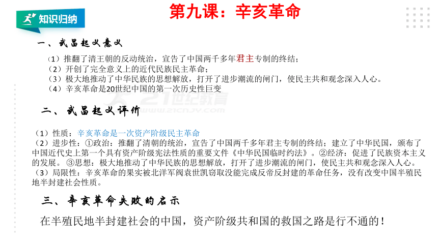 第三单元 资产阶级民主革命与中华民国的建立   单元复习课件（17张PPT）