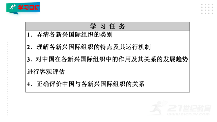 选择性必修一9.2 中国与新兴国际组织 课件（34张PPT）