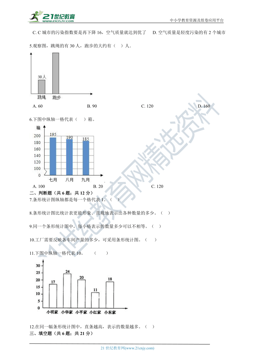 2020-2021学年人教版数学四年级上册第七单元测试卷（含答案）