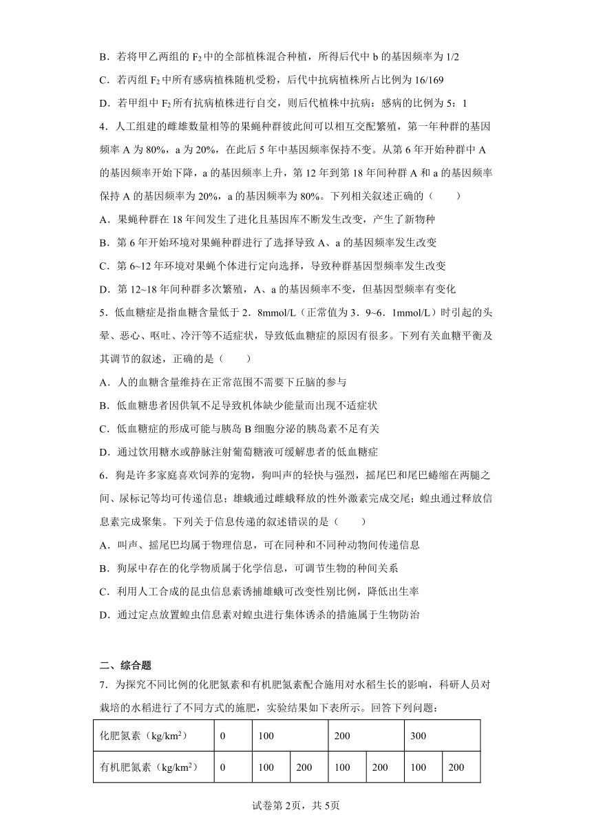 2023届山西省孝义市第三中学校高三下学期押题信息卷（二）理综生物试题（word版含解析）