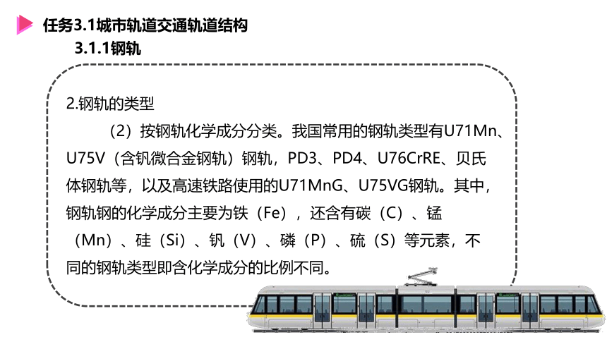 模块3城市轨道交通轨道设计课件城市轨道交通线路与站场设计(共190张PPT)