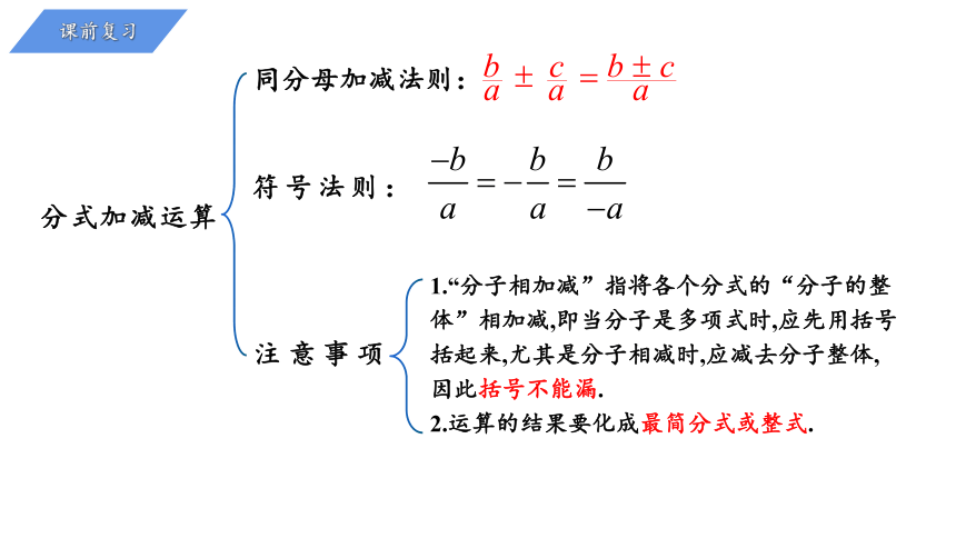 5.4分式的加减（2）  课件（共13张PPT）