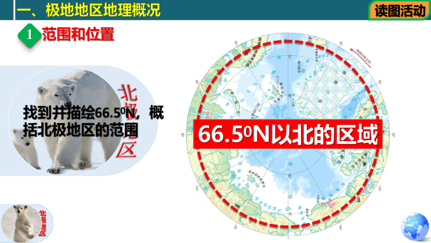 6.5极地地区-八年级地理下册同步精品课件（中图版）(共87张PPT)