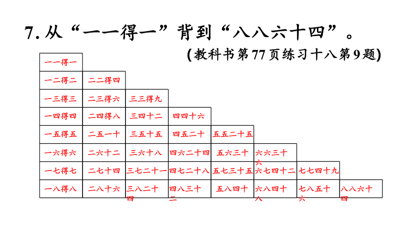 人教版 二年级数学上册6.表内乘法（二）练习课课件（共27张PPT)