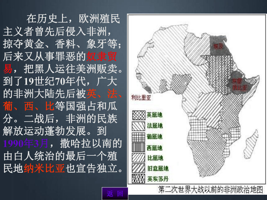 2020-2021学年人教版初中地理七年级下册第八章第三节撒哈拉以南非洲 课件（共32张PPT）