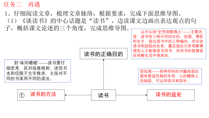 13 短文两篇  （公开课）课件(共12张PPT)