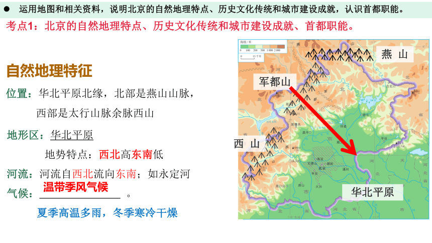 2023年中考地理复习课件：北京、香港、澳门、台湾(共20张PPT)