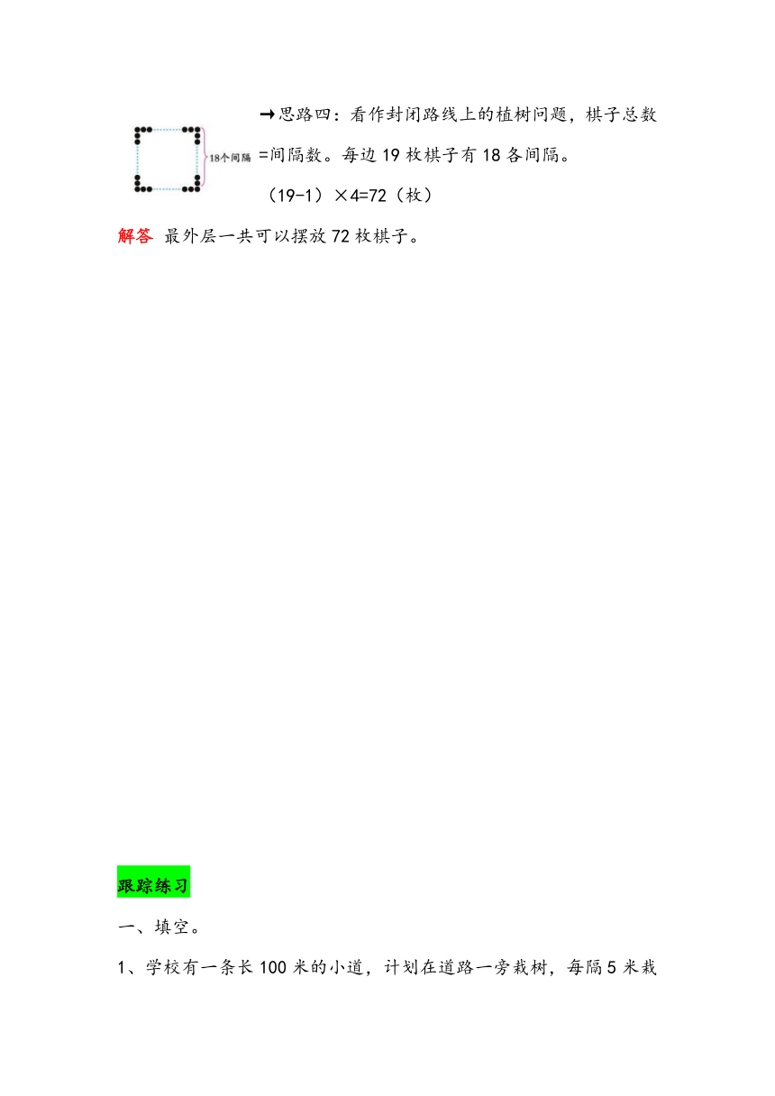 第七单元 植树问题-（思维导图+重难点梳理+典例解析+跟踪练习）-人教版五年级上册数学单元总结归纳知识讲义（人教版）