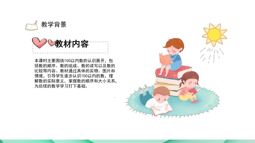 小学数学冀教版一年级下《数100以内的数》说课课件(共26张PPT)