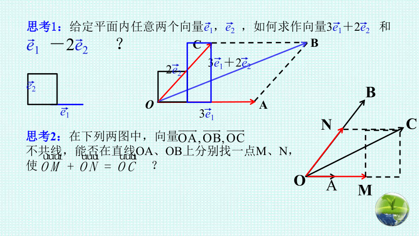 6.3.1平面向量的基本定理课件-2020-2021学年高一下学期数学人教A版（2019）必修第二册(共16张PPT)