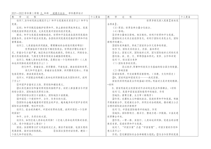 专题11   俄乌冲突热点-2022年中考道德与法治热点解读、知识链接表格式教案