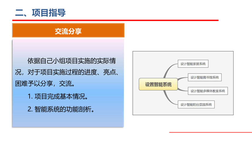 粤版高中信息技术必修2第三章3-1 信息系统与外部世界的连接方式-2(共21张PPT)