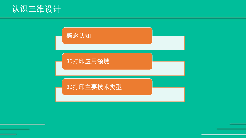 川教版（2019）五年级下学期信息技术1.1认识三维设计课件（12PPT）