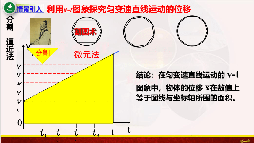 2021-2022学年高一上册物理（人教版必修一）课件2.3匀变速直线运动的位移与时间的关系(共15张PPT)