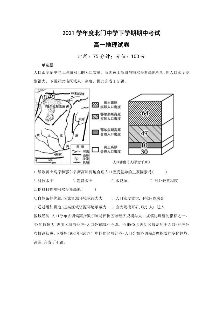 湖北省荆州市北门中学2020-2021学年高一下学期期中考试地理试卷  word版含答案