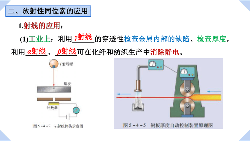 5.4  放射性同位素 课件 （14张PPT）高二下学期物理粤教版（2019）选择性必修第三册