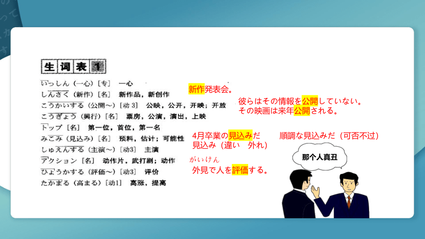 高中日语标准日语课件中级第十一课若者の意識课件（56张）