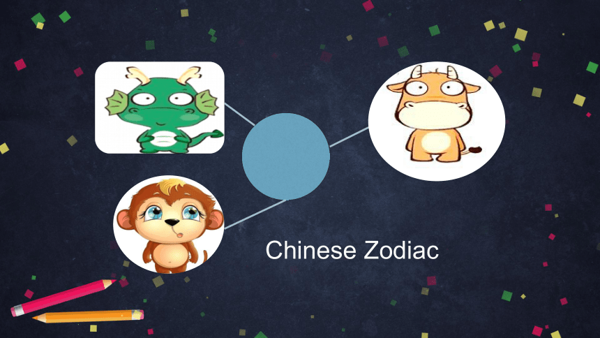 Unit7 What are the twelve animals？ 课件+素材 (共41张PPT)