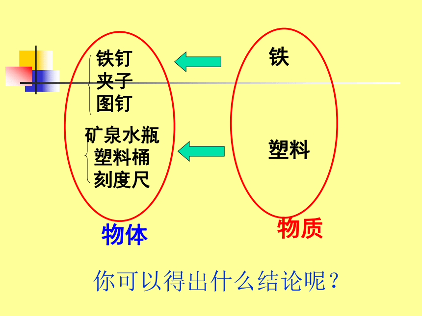 2021－2022学年人教版物理八年级上册  6.1    质量 课件(共29张PPT)