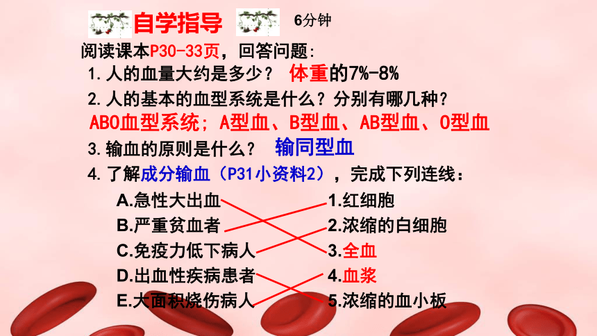 9.1.2 血型和输血课件(共26张PPT)2022--2023学年北师大版生物七年级下册