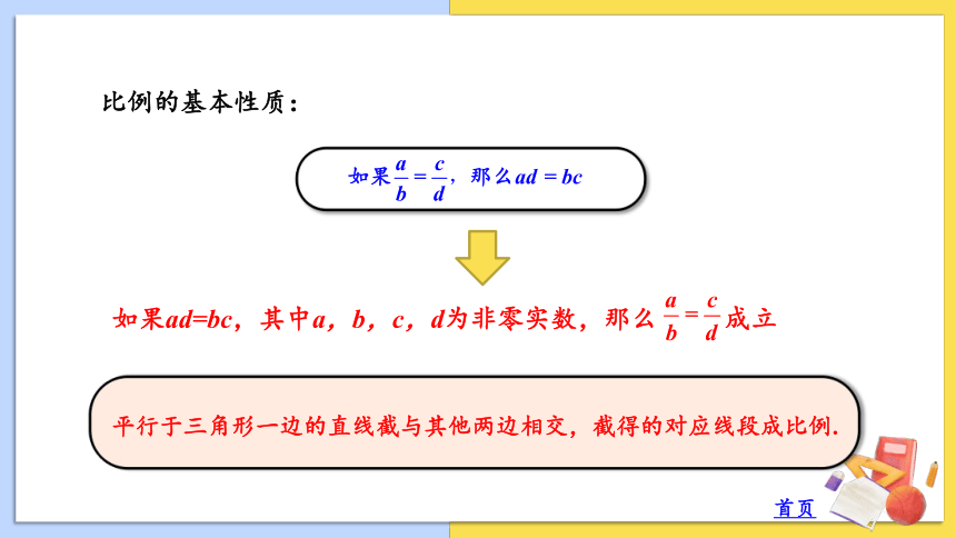 第四章 图形的相似 回顾与思考 课件（共23张PPT ）