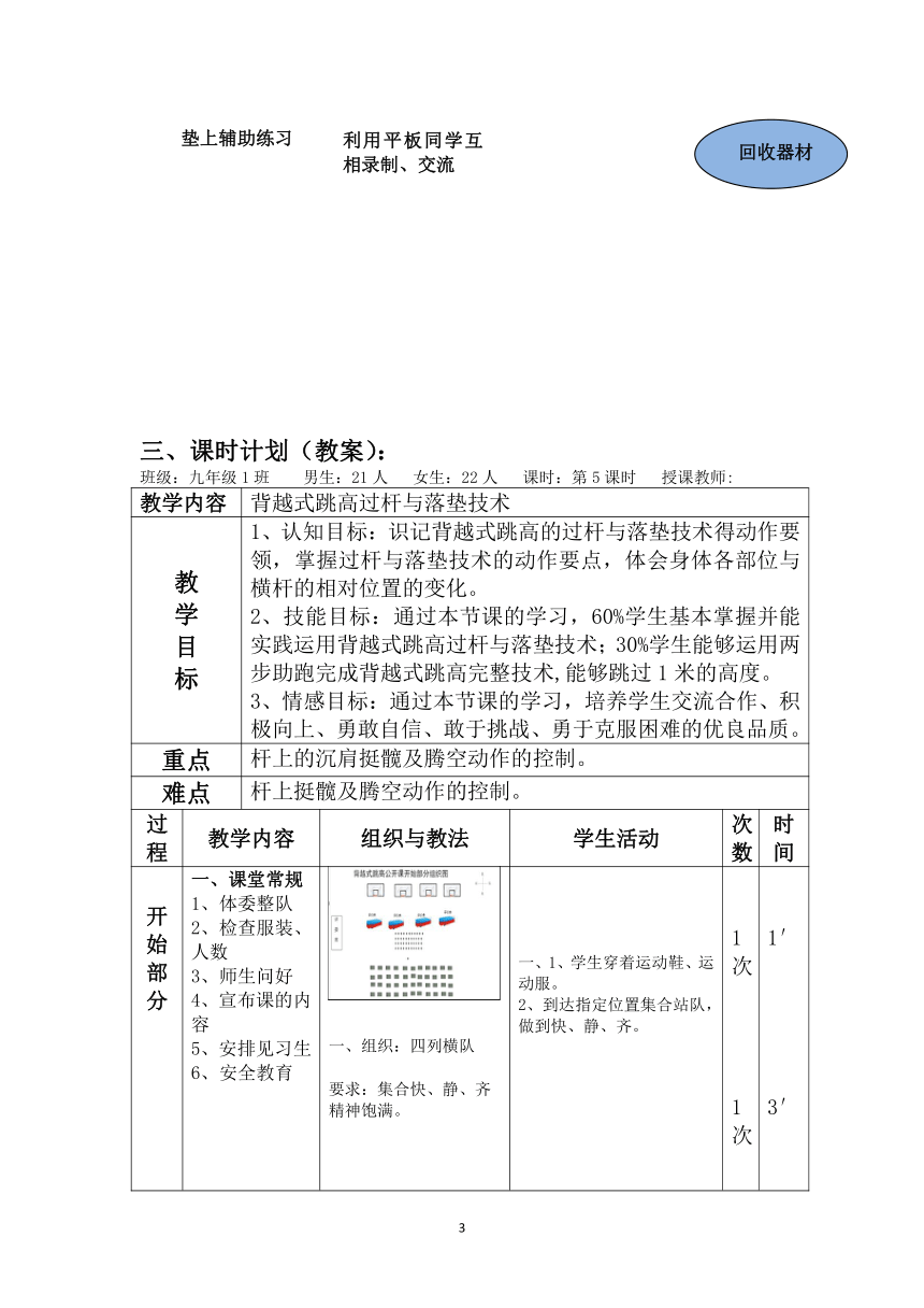 第二章 田径——背越式跳高过杆与落垫技术 教学设计-2021-2022学年初中《体育与健康》（水平四）人教版九年级全一册（表格式）