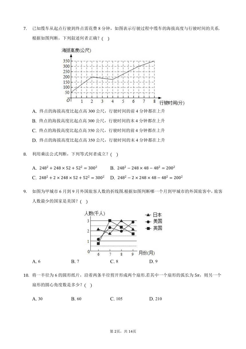 2021年台湾省中考数学真题试卷（含答案解析）