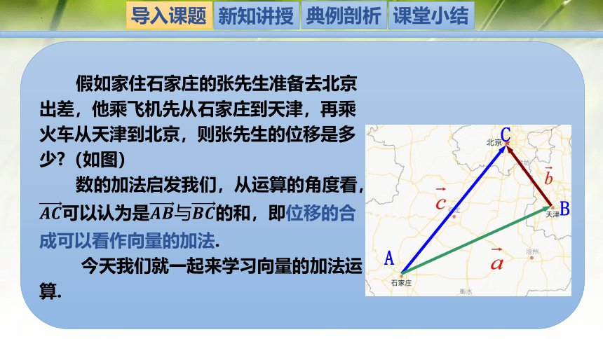 2.2.1向量的加法-高一数学课件(北师大版2019必修第二册)(共22张PPT)