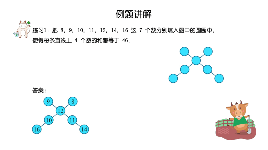 【奥数】二年级下册数学奥数课件-第13讲《复杂的数阵图》 全国通用(共20张PPT)