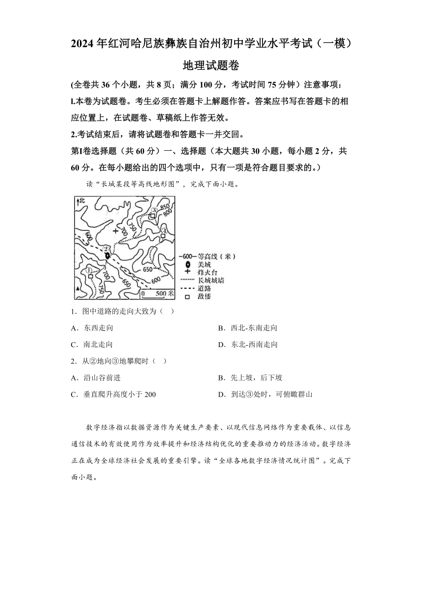 2024年云南省红河州初中学业水平考试模拟地理试卷（一）（含解析）