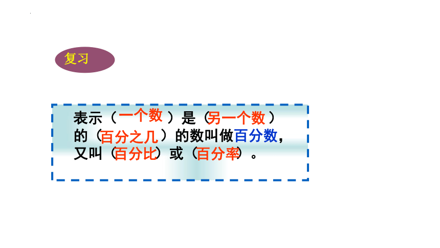 3.2求百分数（课件）冀教版六年级上册数学(共19张PPT)