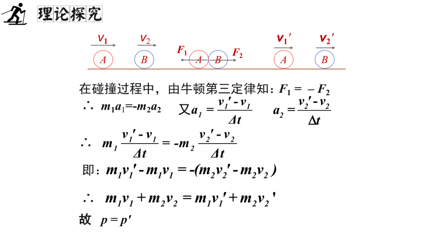 人教版（2019）选择性必修第一册 1.3 动量守恒定律 课件(共17张PPT)