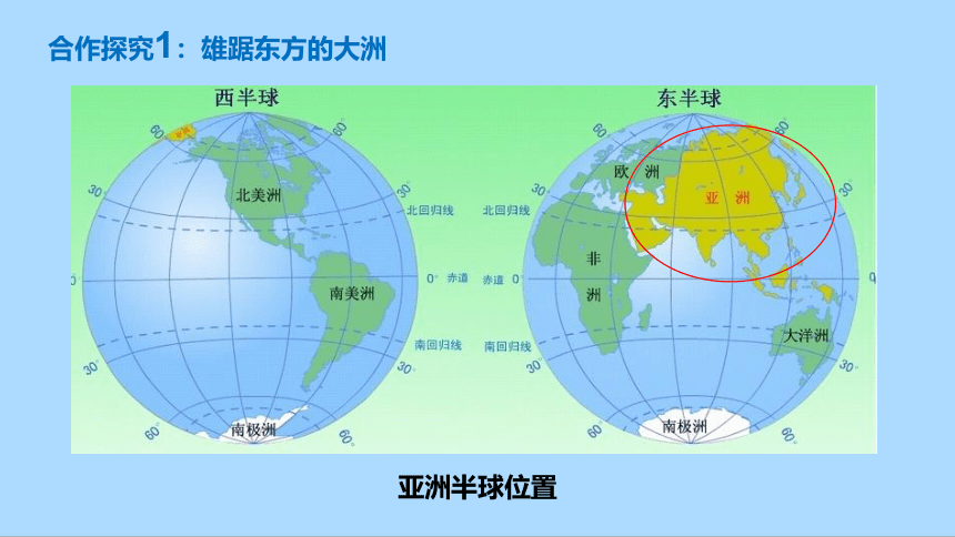 人教版地理七年级下册6.1位置和范围课件(共28张PPT)