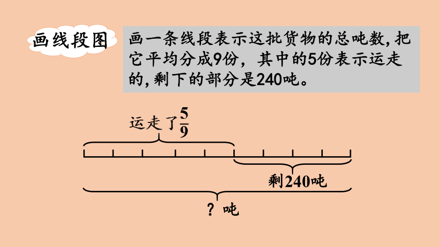 西师大版数学六年级上册6.3分数混合运算 解决问题（2）课件（14张PPT）