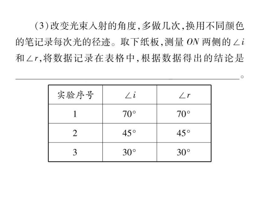 2021-2022学年八年级上册人教版物理习题课件 第四章 第2节  光的反射(共37张PPT)