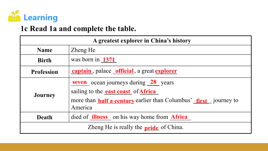 Unit 5 Topic 2 Section B课件+内嵌音视频（仁爱科普版九年级下册）