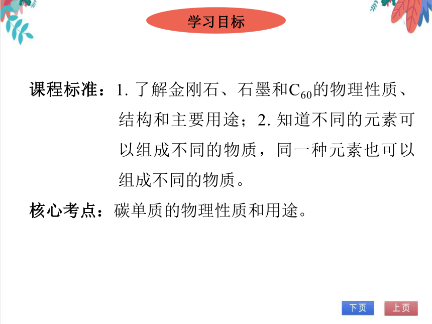 【人教版】化学九年级全一册 6.1.1 碳的单质（金刚石、石墨和C60） 习题课件