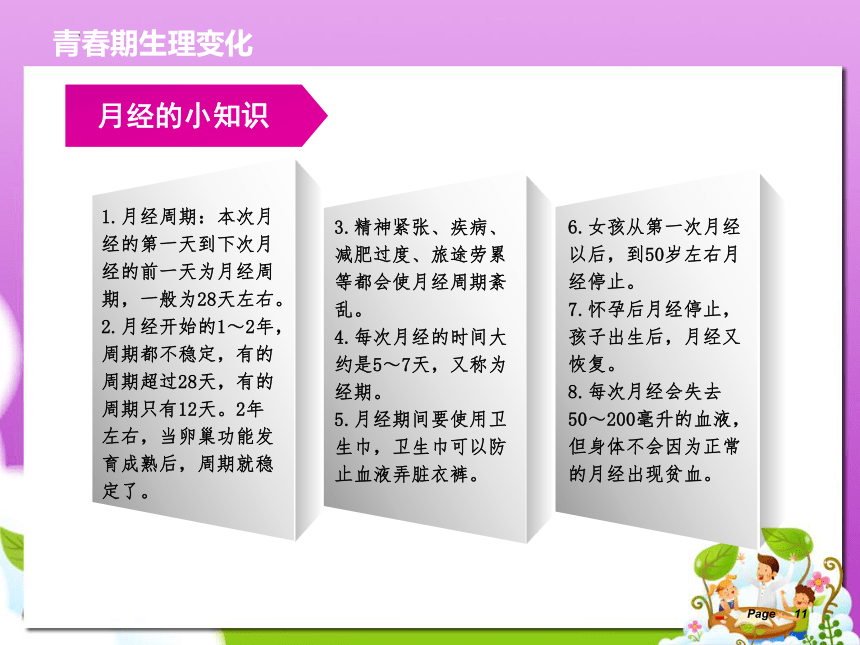 初中心理健康 青春期教育　课件 (40张PPT)