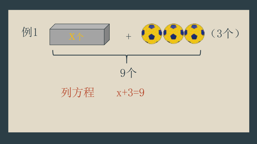 五年级上册数学课件—第五单元《解简单方程》人教版（27页ppt）