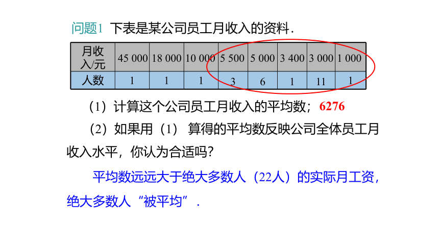 6.2中位数与众数 课件 2021-2022学年 北师大版八年级数学上册（25张）