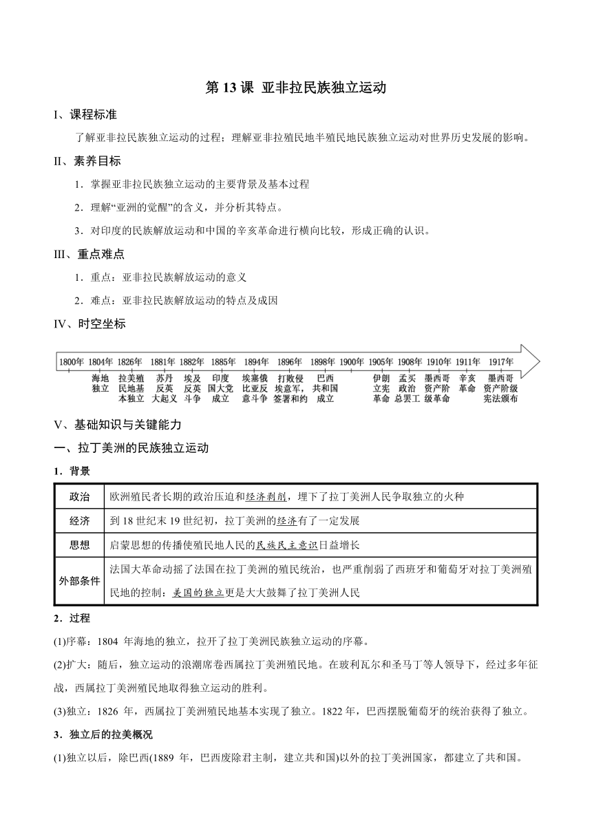 第13课 亚非拉民族独立运动 同步学案