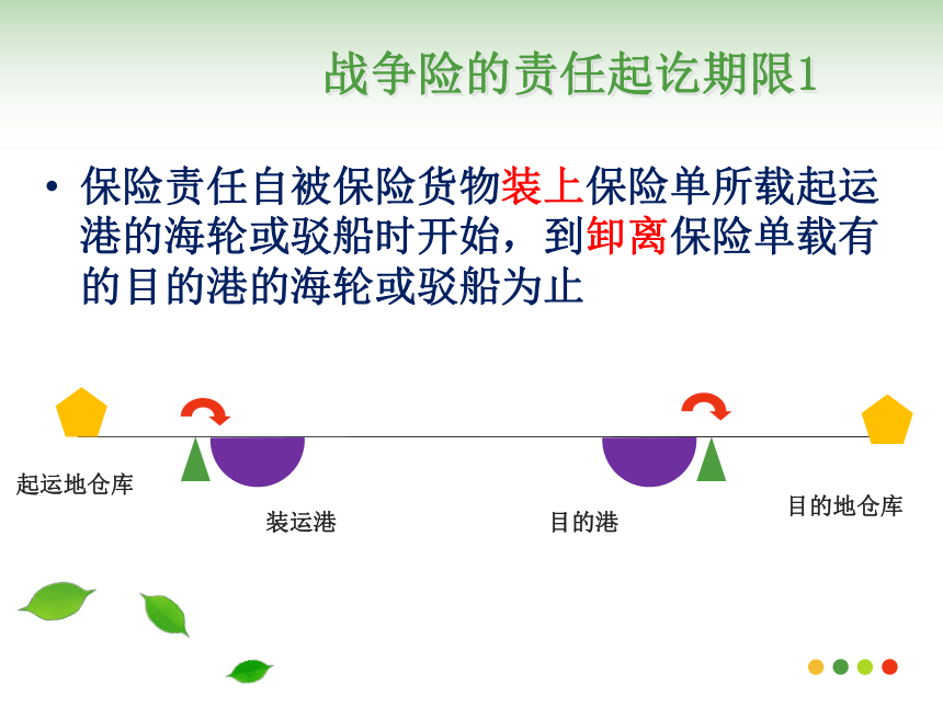 国际贸易实务（机械工业出版社）第12讲 海洋运输货物其他保险条款 课件(共48张PPT)