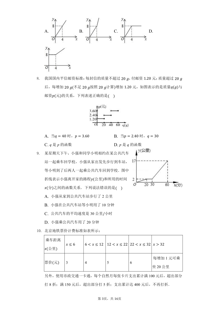 初中数学冀教版八年级下册20.4函数的初步应用练习题（Word版 含解析）