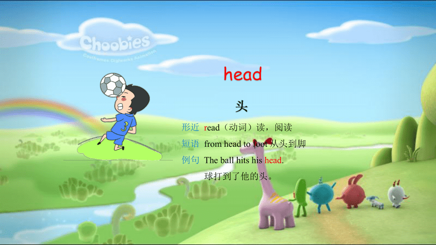Module 10 Unit 1 This is his head  课件(共16张PPT)