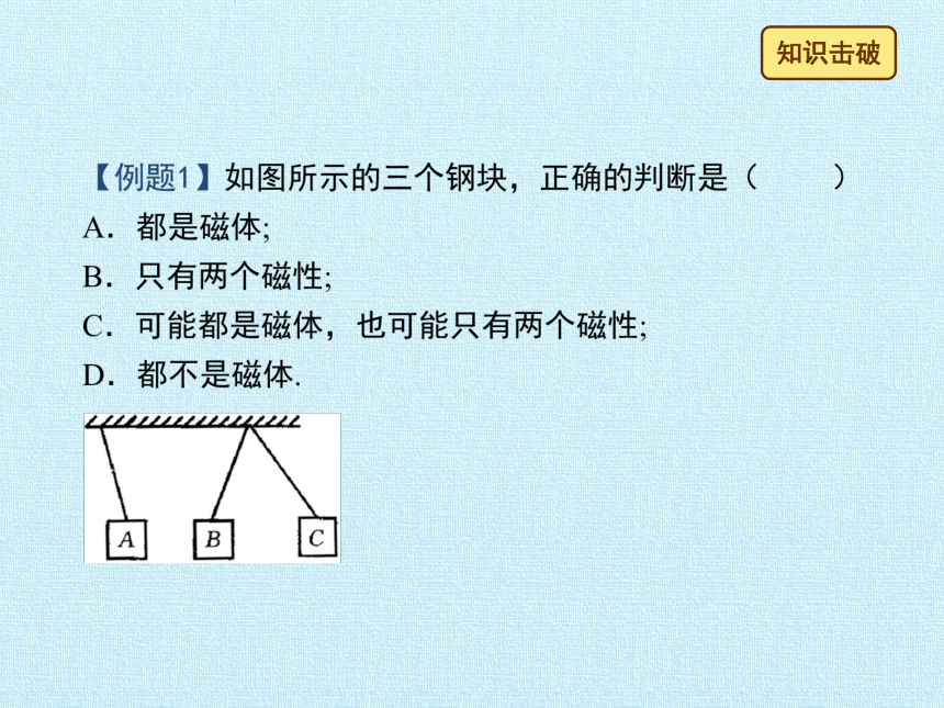 北师大版九年级全册 物理 第十四章 磁现象 复习课件（共34张PPT）