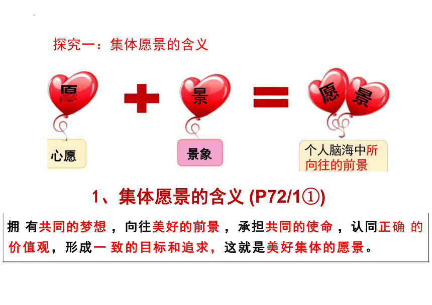 8.1 憧憬美好集体 课件（29张PPT）