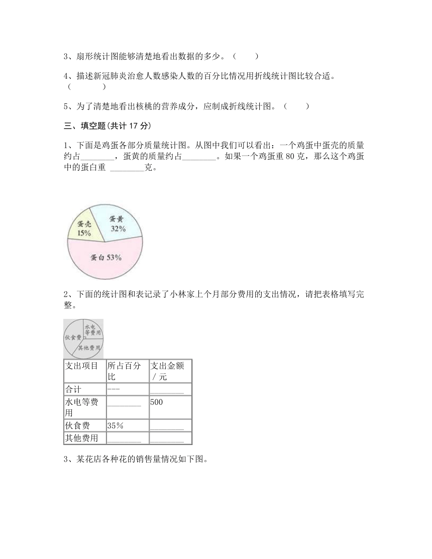 六年级上册数学第六单元 扇形统计图 测试卷-北京版 (含答案）